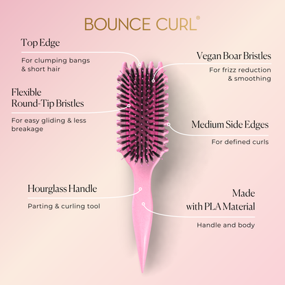 Define EdgeLift Brush